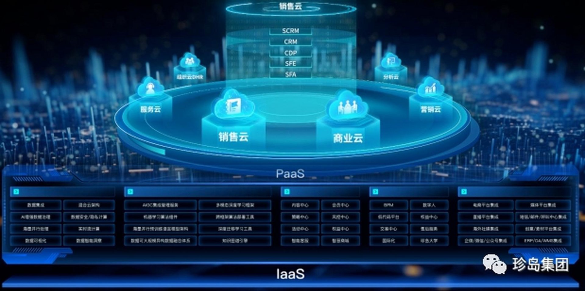 起锚信息技术